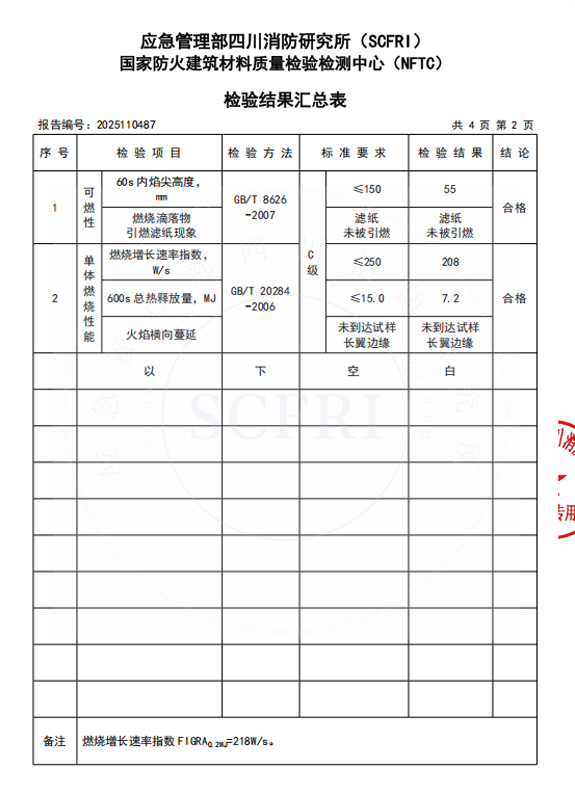 燃烧性能检测报告
